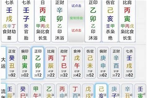 怎麼看喜用神|生辰八字喜用神在线查询